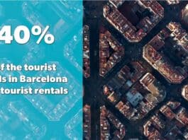 Turism, en bostadsmarknad i kollaps och protester